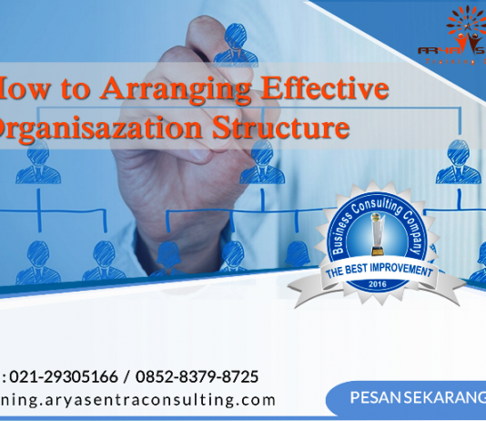 Training How to Arranging Effective Organisazation Structure