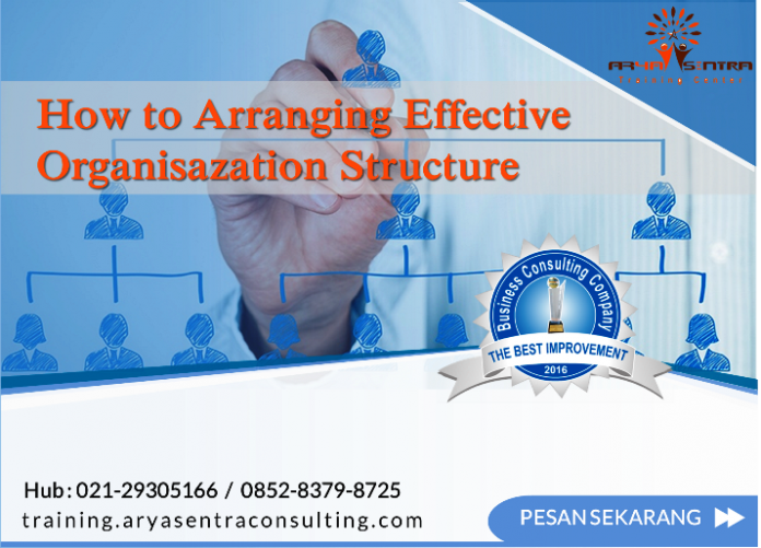 Training How to Arranging Effective Organisazation Structure