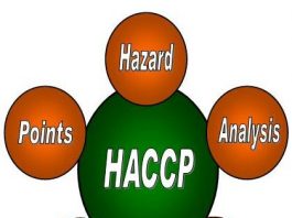 training-hazard-analysis-and-critical-control-points