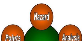 training-hazard-analysis-and-critical-control-points